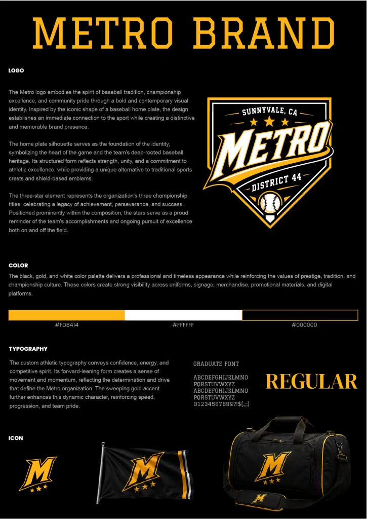 Metro Mini Brand Guide 1