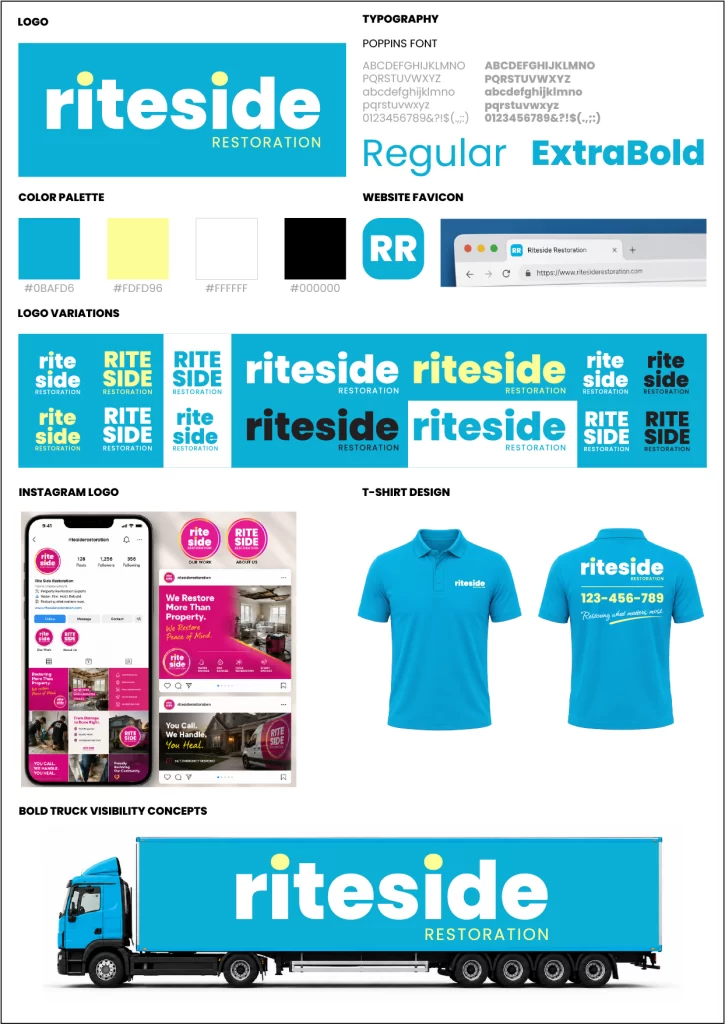 Riteside Restoration Brand